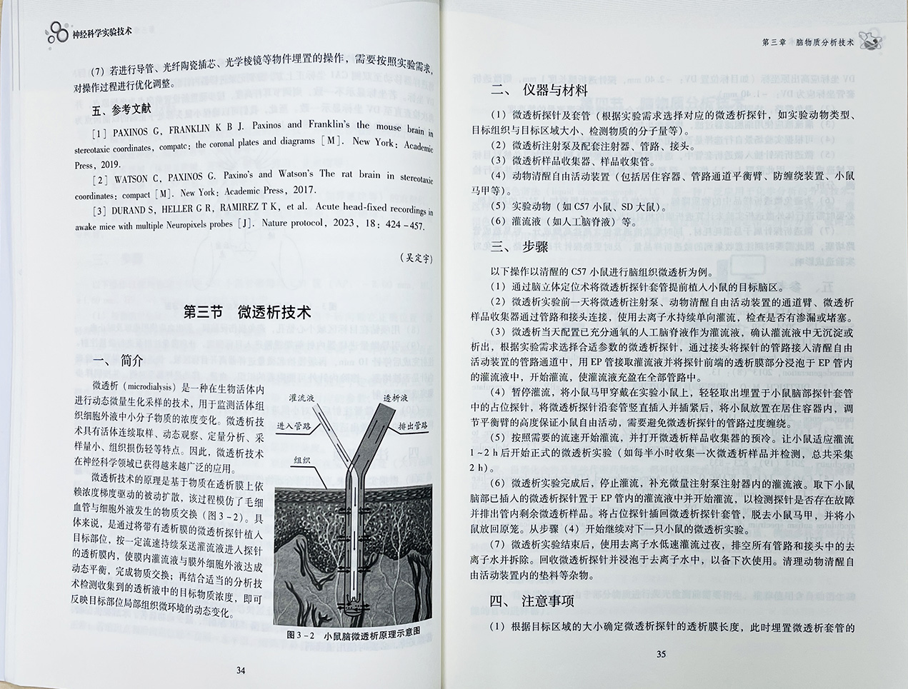 微透析.jpg