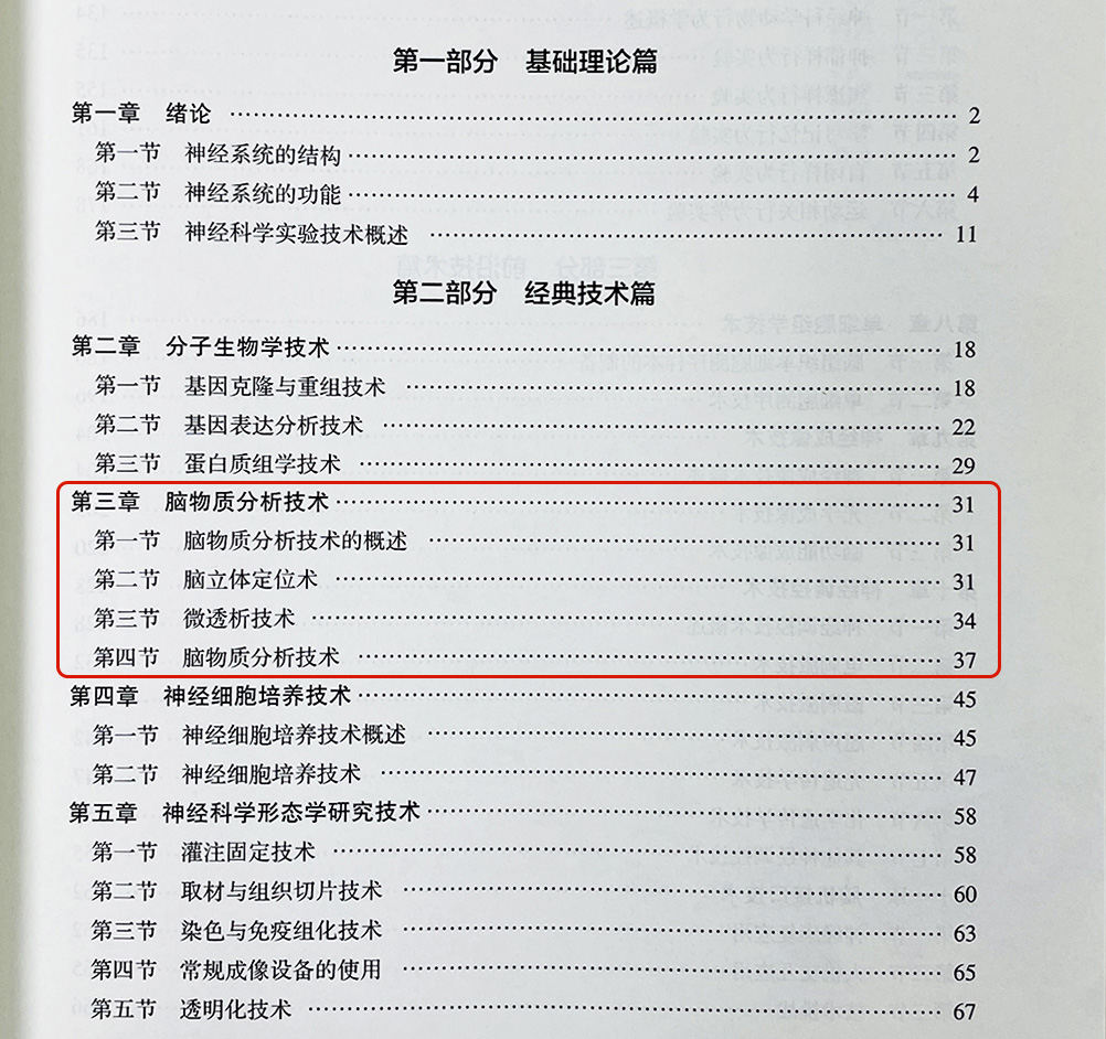 目录.jpg